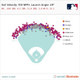 Image for article titled The HR Derby field is set so who’s going to take the crown?